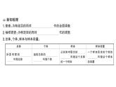 初中數(shù)學(xué)新華東師大版八年級(jí)上冊(cè)14.1.1 數(shù)據(jù)有用嗎課堂作業(yè)課件（2025秋）含答案