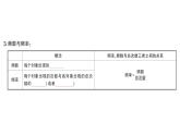 初中數(shù)學(xué)新華東師大版八年級(jí)上冊(cè)14.1.2 親自調(diào)查獲取一手?jǐn)?shù)據(jù) 14.1.3 檢索文獻(xiàn)獲取二手?jǐn)?shù)據(jù)課堂作業(yè)課件（2025秋）含答案