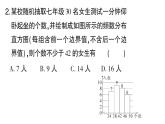 初中數(shù)學(xué)新華東師大版八年級(jí)上冊(cè)14.2.1 頻數(shù)分布直方圖課堂作業(yè)課件（2025秋）含答案