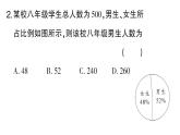 初中數(shù)學(xué)新華東師大版八年級(jí)上冊(cè)14.2.2 扇形統(tǒng)計(jì)圖課堂作業(yè)課件（2025秋）含答案