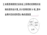 初中數(shù)學(xué)新華東師大版八年級(jí)上冊(cè)14.2.2 扇形統(tǒng)計(jì)圖課堂作業(yè)課件（2025秋）含答案