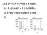 初中數(shù)學(xué)新華東師大版八年級(jí)上冊(cè)14.2.3 容易誤導(dǎo)讀者的統(tǒng)計(jì)圖課堂作業(yè)課件（2025秋）含答案