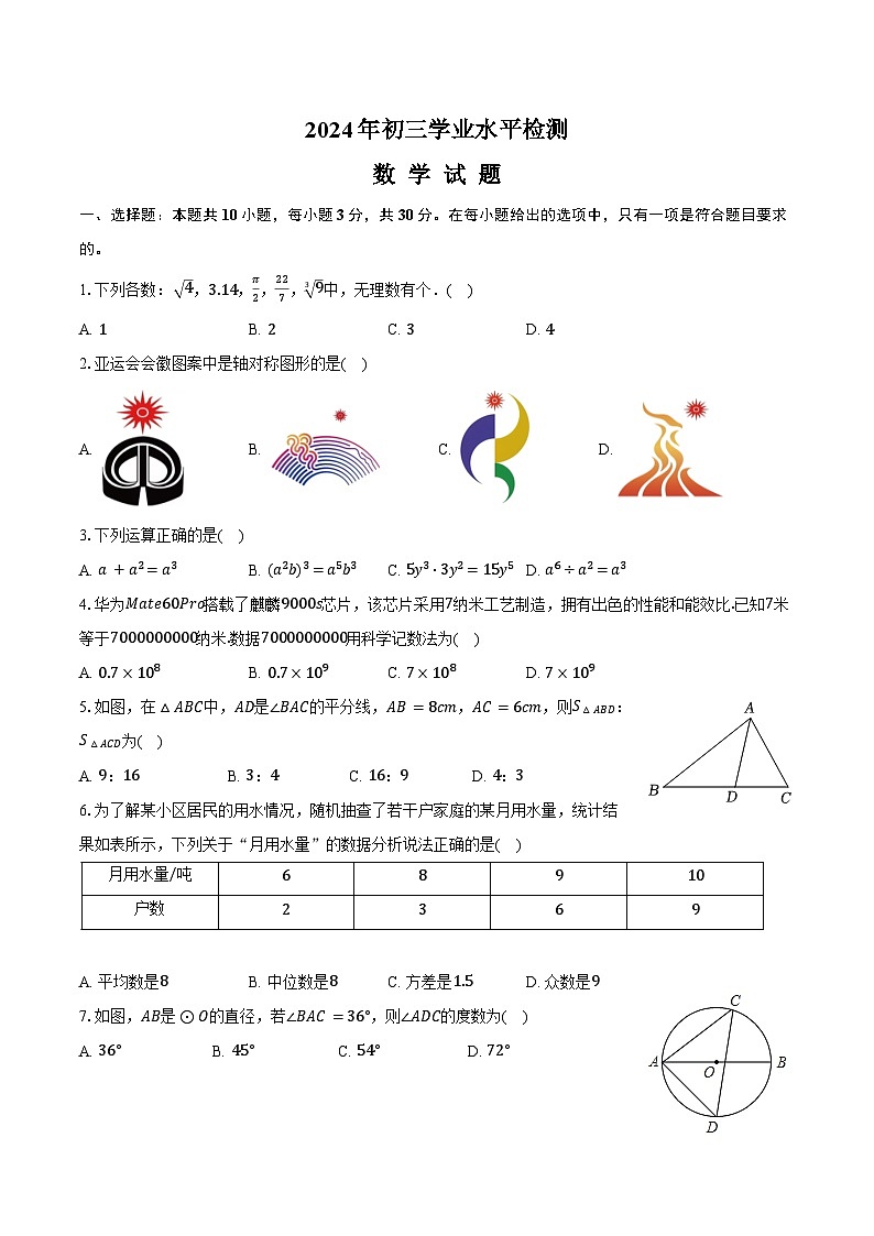 2024年湖南省长沙市望城区部分学校中考数学一模试卷第1页