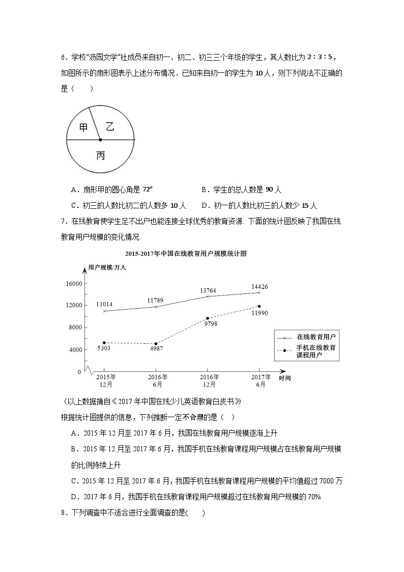 第七章数据的整理、收集、描述期末单元复习题  苏科版数学八年级下册第2页