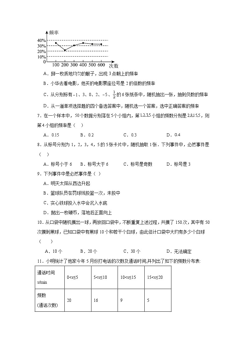 第八章认识概率期末单元复习题  苏科版数学八年级下册第2页