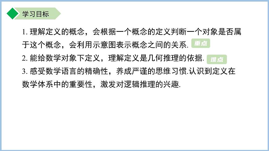 12.1定义 课件 数学苏科版（2024）七年级下册第12章第4页