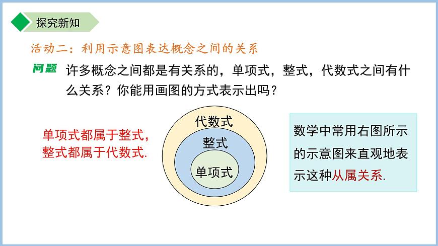 12.1定义 课件 数学苏科版（2024）七年级下册第12章第8页