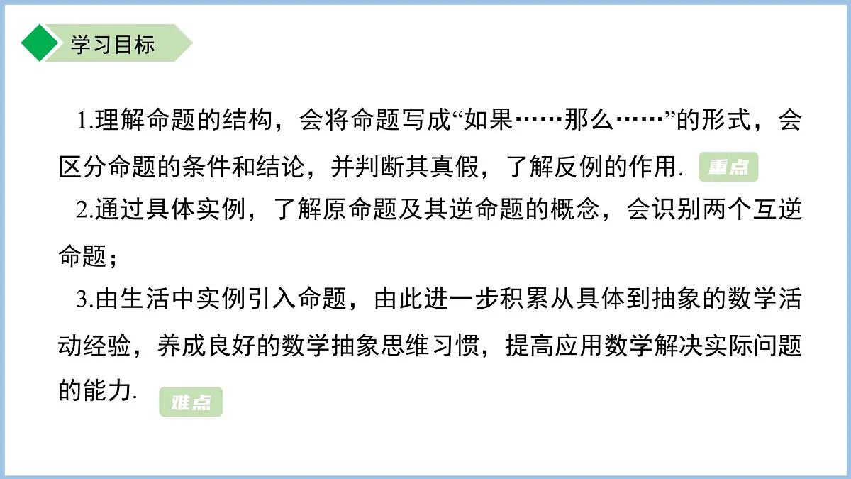 12.2命题 课件 数学苏科版（2024）七年级下册第12章第2页