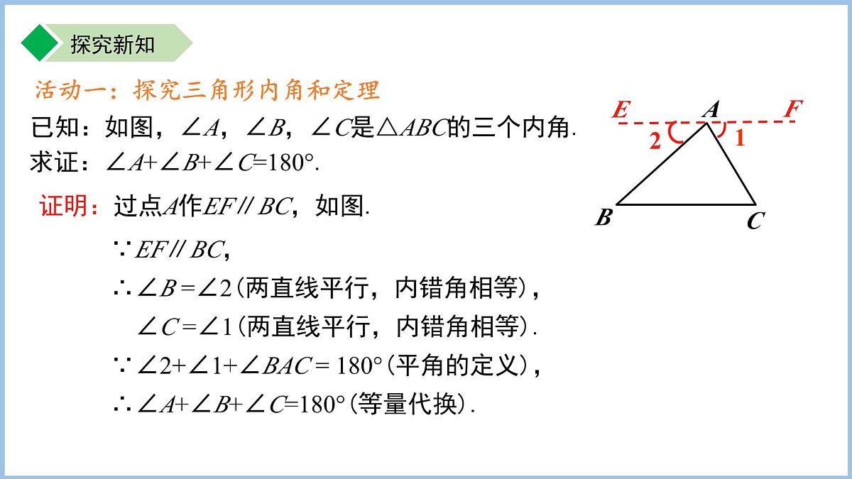 12.4 定理（第1课时）课件 数学苏科版（2024）七年级下册第12章第8页