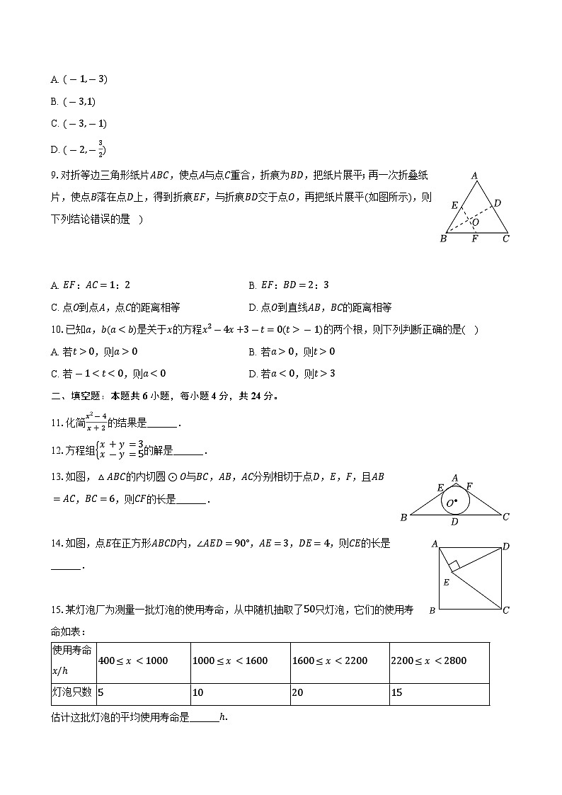 2025年福建省福州市中考数学精准模拟试卷（六）第2页