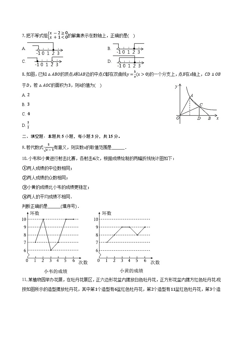 2025年江西省抚州市中考数学模拟试卷-普通用卷第2页
