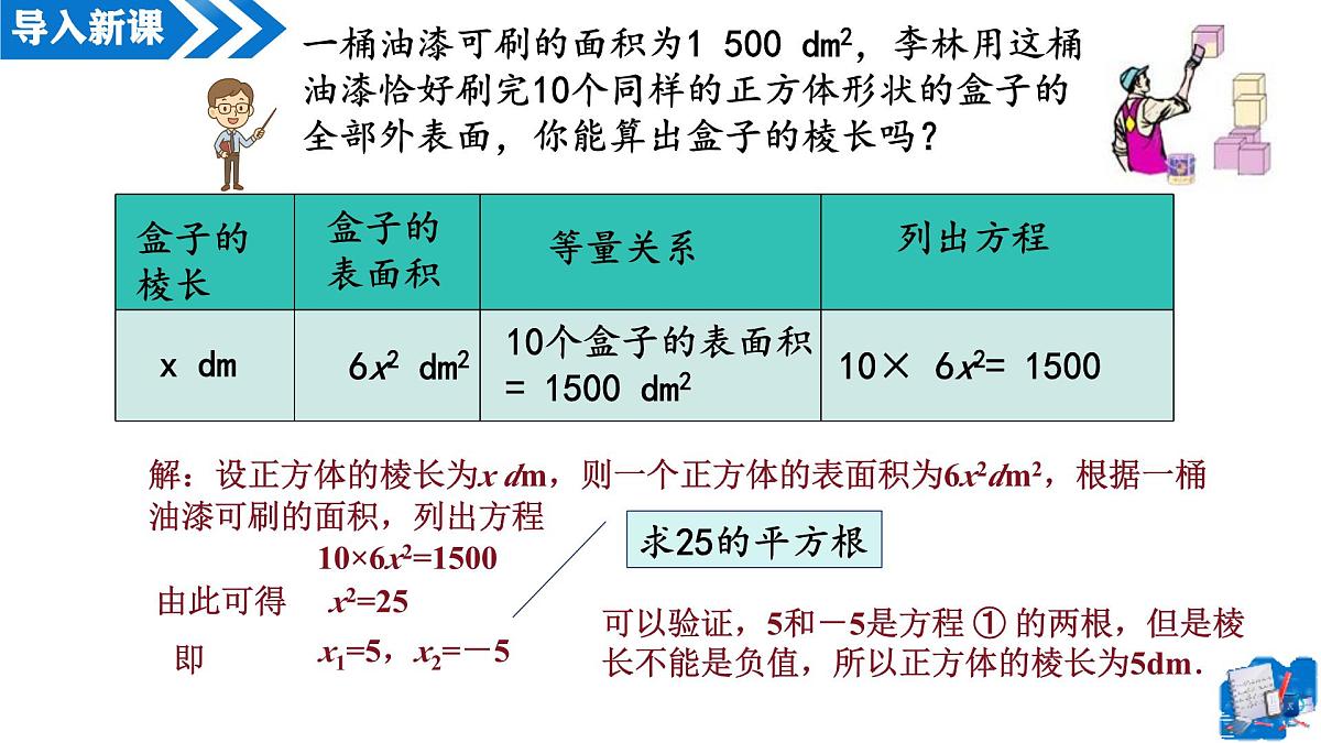 21.2.1解一元二次方程——配方法（第1课时）（教学课件）-2025-2026学年九年级数学上册（人教版）第4页