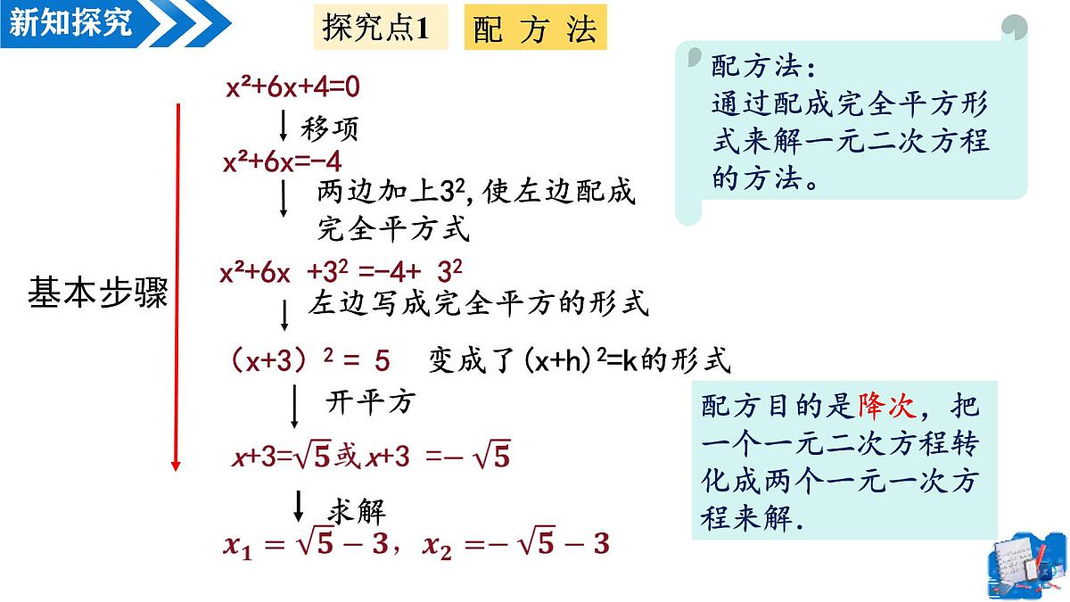 21.2.1解一元二次方程——配方法（第2课时）（教学课件）-2025-2026学年九年级数学上册（人教版）第5页