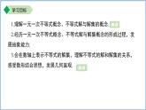 11.2一元一次不等式的概念 課件 數(shù)學(xué)蘇科版（2024）七年級下冊第11章