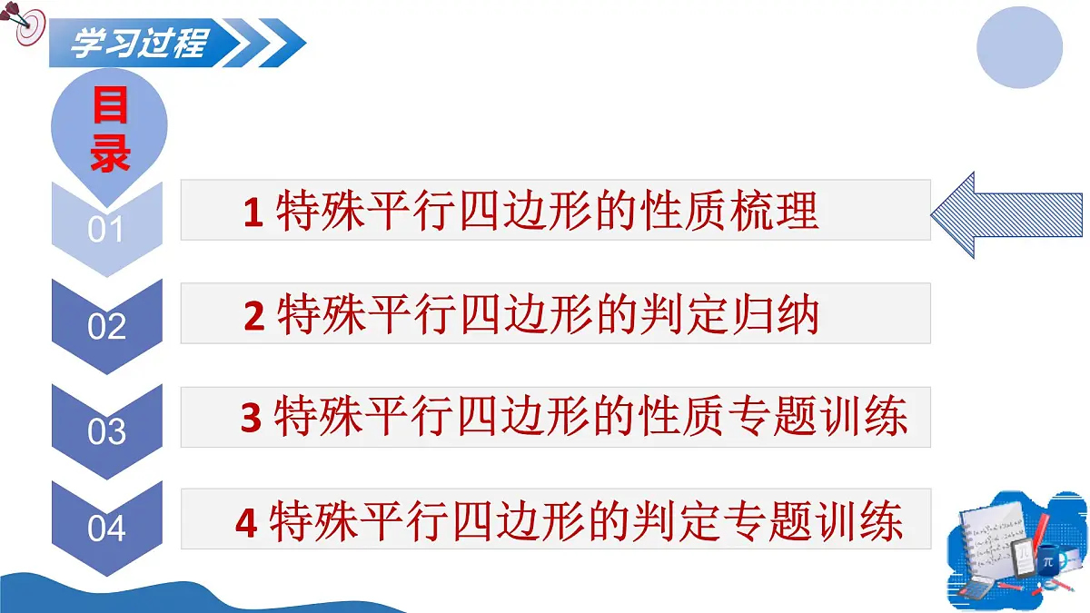 1.4+特殊平行四边形的综合应用（培优教学课件）数学北师大版九年级上册第3页