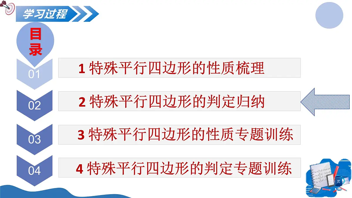 1.4+特殊平行四边形的综合应用（培优教学课件）数学北师大版九年级上册第6页