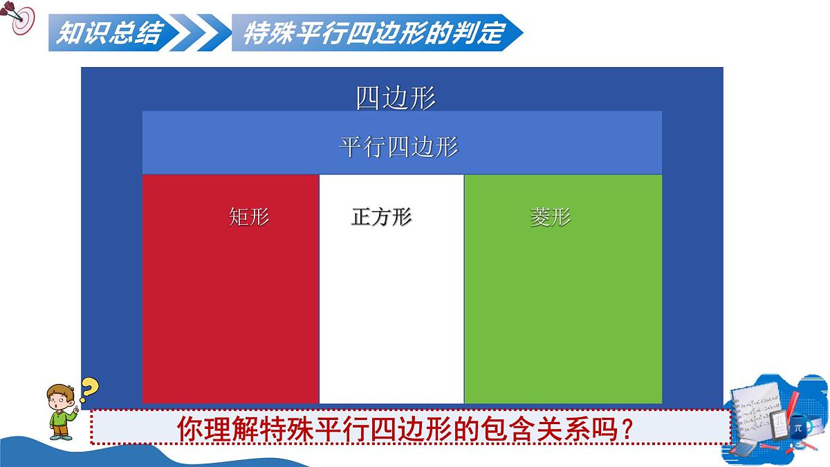 1.4+特殊平行四边形的综合应用（培优教学课件）数学北师大版九年级上册第8页