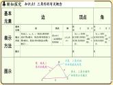 2025-2026學(xué)年度浙教版數(shù)學(xué)八年級上冊1.1 認(rèn)識三角形 課件