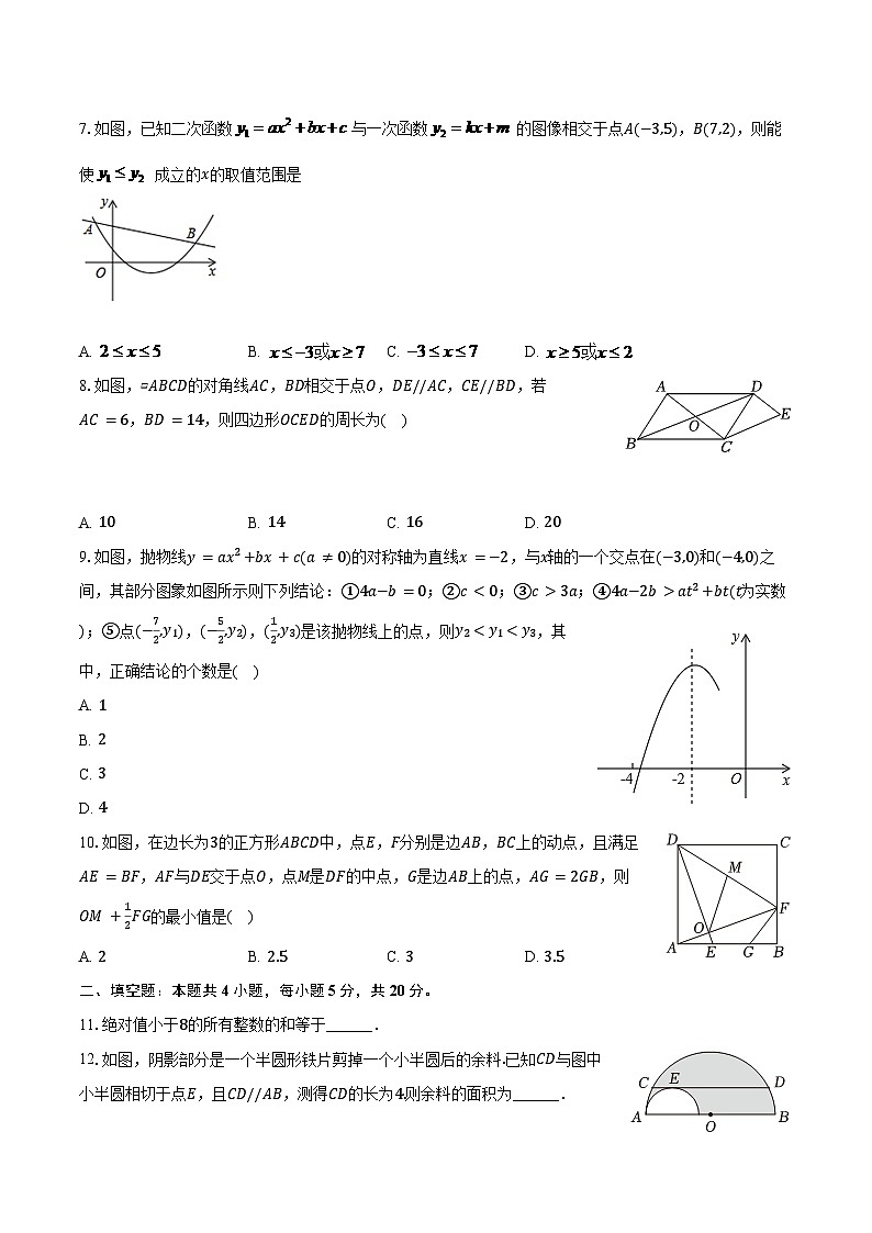 2025年安徽省中考数学试卷模拟2第2页