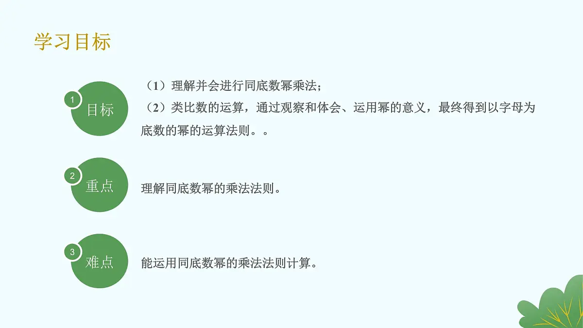 沪教版数学2025学年七年级上册11.1.1同底数幂的乘法（同步课件）-（沪教版2024）第2页