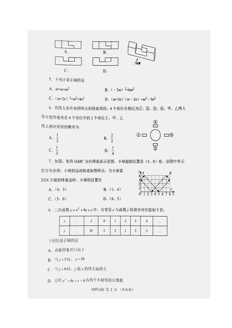 2024年山东省威海乳山市中考二模数学试题第2页