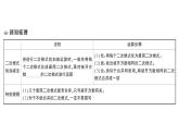 初中數(shù)學(xué)新湘教版八年級(jí)上冊(cè)3.3第1課時(shí) 二次根式的加法和減法課堂作業(yè)課件（2025秋）含答案