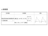 初中數(shù)學(xué)新湘教版八年級(jí)上冊(cè)4.3.2 全等三角形的判定定理( 邊角邊)課堂作業(yè)課件（2025秋）含答案