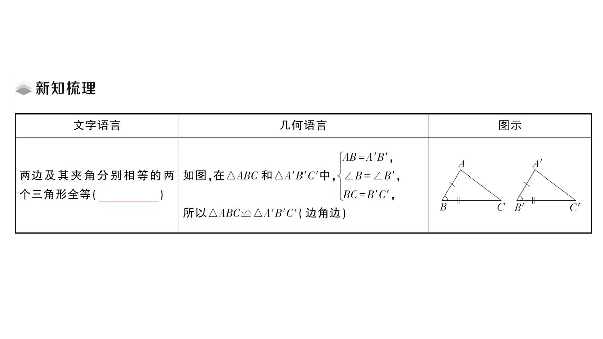 初中数学新湘教版八年级上册4.3.2 全等三角形的判定定理( 边角边)课堂作业课件（2025秋）第2页