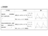 初中數(shù)學(xué)新湘教版八年級(jí)上冊(cè)4.3.3 全等三角形的判定定理( 角邊角、角角邊)課堂作業(yè)課件（2025秋）含答案