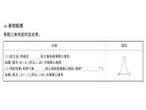 初中數(shù)學(xué)新湘教版八年級(jí)上冊(cè)4.5第2課時(shí) 等腰三角形的判定定理課堂作業(yè)課件（2025秋）含答案