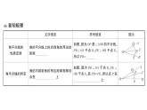 初中數(shù)學(xué)新湘教版八年級上冊5.4第1課時 角平分線的性質(zhì)與判定課堂作業(yè)課件（2025秋）含答案