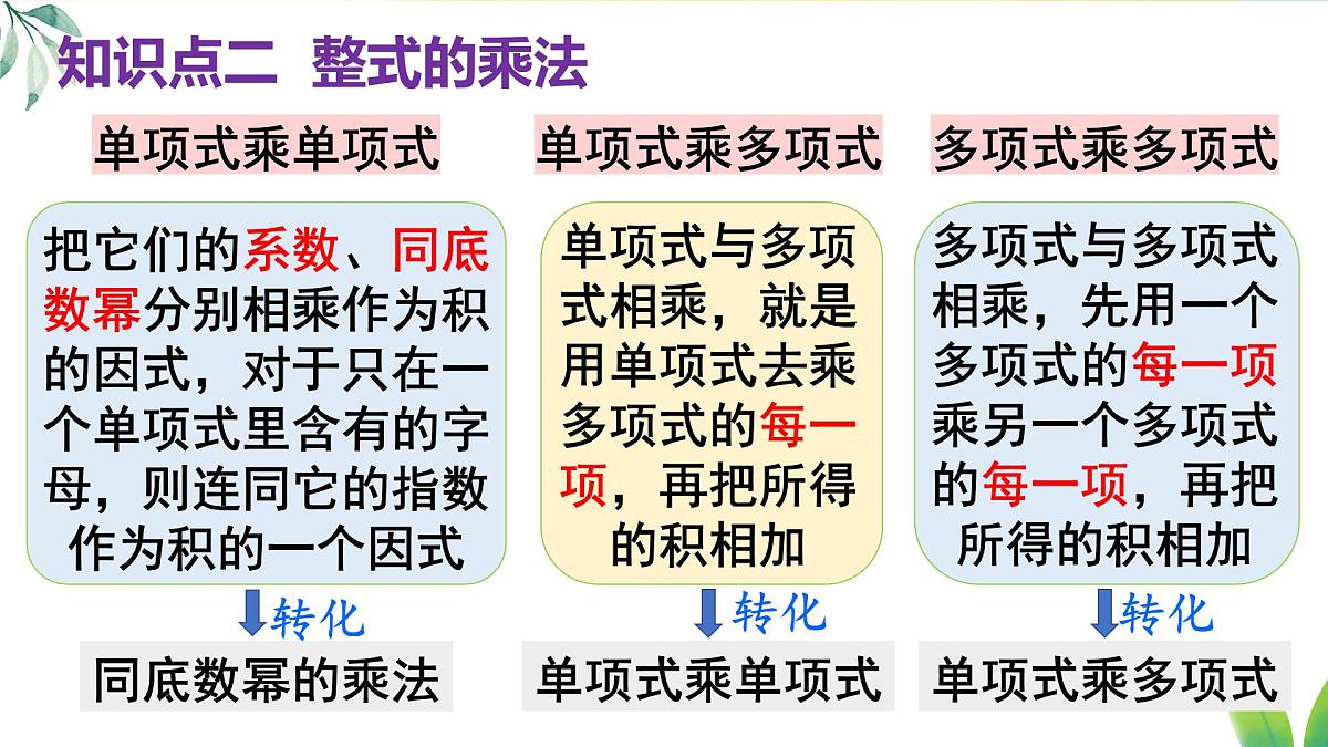 第十六章 整式的乘法 本章小结（课件）2025-2026学年人教版八年级数学上册第8页