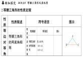1.5 等腰三角形（課件）2025-2026學(xué)年蘇科版八年級(jí)數(shù)學(xué)上冊(cè)