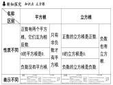2.2 立方根（課件）2025-2026學(xué)年蘇科版八年級(jí)數(shù)學(xué)上冊(cè)