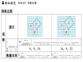 3.1 勾股定理的探究（課件）2025-2026學(xué)年蘇科版八年級數(shù)學(xué)上冊