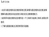 3.2 勾股定理的逆定理（課件）2025-2026學(xué)年蘇科版八年級數(shù)學(xué)上冊