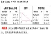 3.2 勾股定理的逆定理（課件）2025-2026學(xué)年蘇科版八年級數(shù)學(xué)上冊