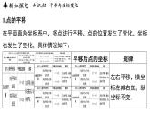 4.2 圖形變換與坐標(biāo)變化（課件）2025-2026學(xué)年蘇科版八年級(jí)數(shù)學(xué)上冊(cè)