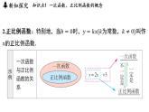 5.2 一次函數(shù)的概念（課件）2025-2026學(xué)年蘇科版八年級數(shù)學(xué)上冊 10過于簡單
