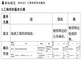 1.1 認識三角形（課件）2025-2026學年浙教版八年級數(shù)學上冊