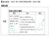 1.5 三角形全等的判定（課件）2025-2026學年浙教版八年級數(shù)學上冊