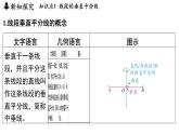 1.6 線段垂直平分線的性質（課件）2025-2026學年浙教版八年級數(shù)學上冊