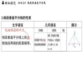 1.6 線段垂直平分線的性質（課件）2025-2026學年浙教版八年級數(shù)學上冊