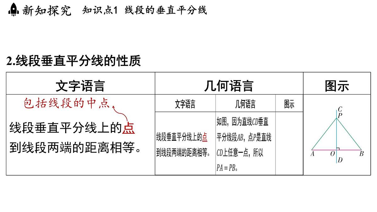 1.6 线段垂直平分线的性质（课件）2025-2026学年浙教版八年级数学上册第4页