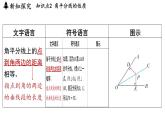 1.7 角平分線的性質（課件）2025-2026學年浙教版八年級數(shù)學上冊