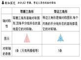 2.2 等腰三角形（課件）2025-2026學年浙教版八年級數(shù)學上冊