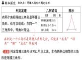 2.4 等腰三角形的判定定理（課件）2025-2026學年浙教版八年級數(shù)學上冊