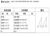 2.8 直角三角形全等的判定（課件）2025-2026學(xué)年浙教版八年級數(shù)學(xué)上冊