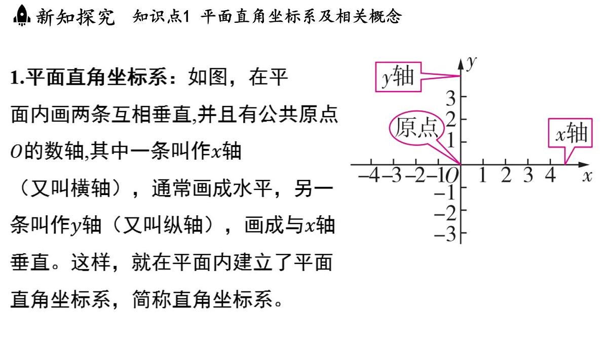 4.1 平面直角坐标系（课件）2025-2026学年浙教版八年级数学上册第3页