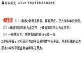 4.1 平面直角坐標(biāo)系（課件）2025-2026學(xué)年浙教版八年級數(shù)學(xué)上冊
